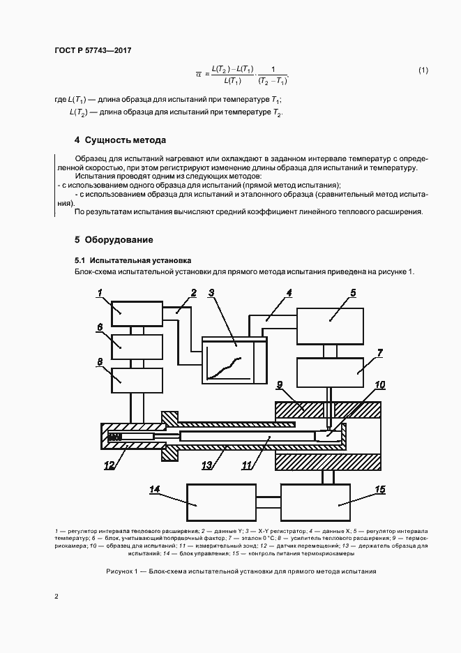 Страница 5 ГОСТ Р 57743-2017