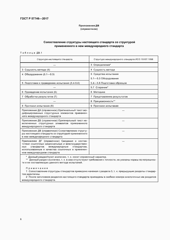 Страница 10 ГОСТ Р 57746-2017