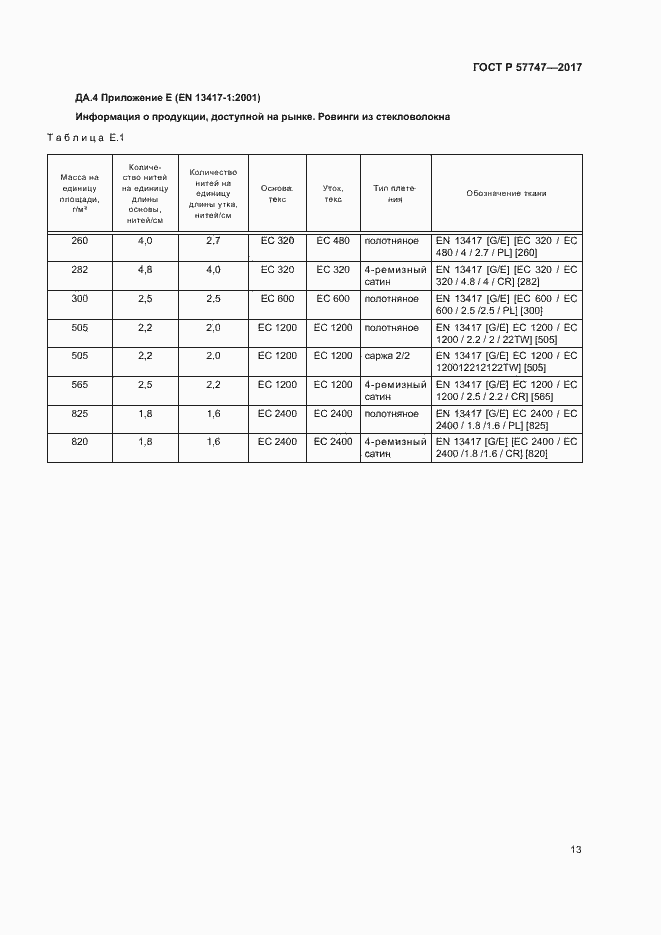 Страница 17 ГОСТ Р 57747-2017