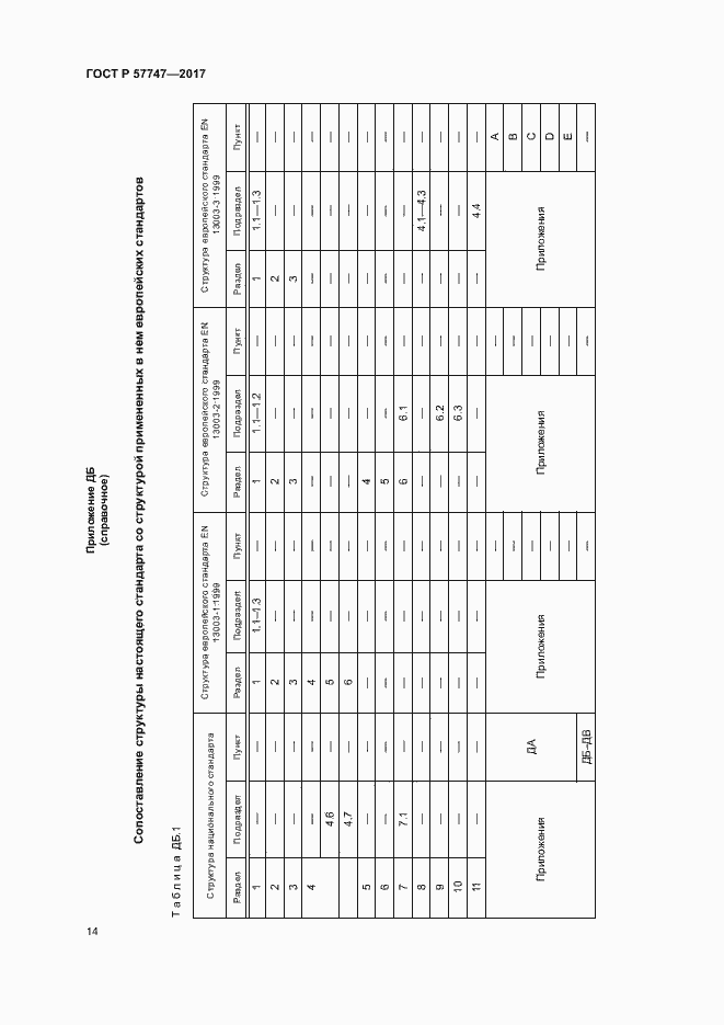 Страница 18 ГОСТ Р 57747-2017