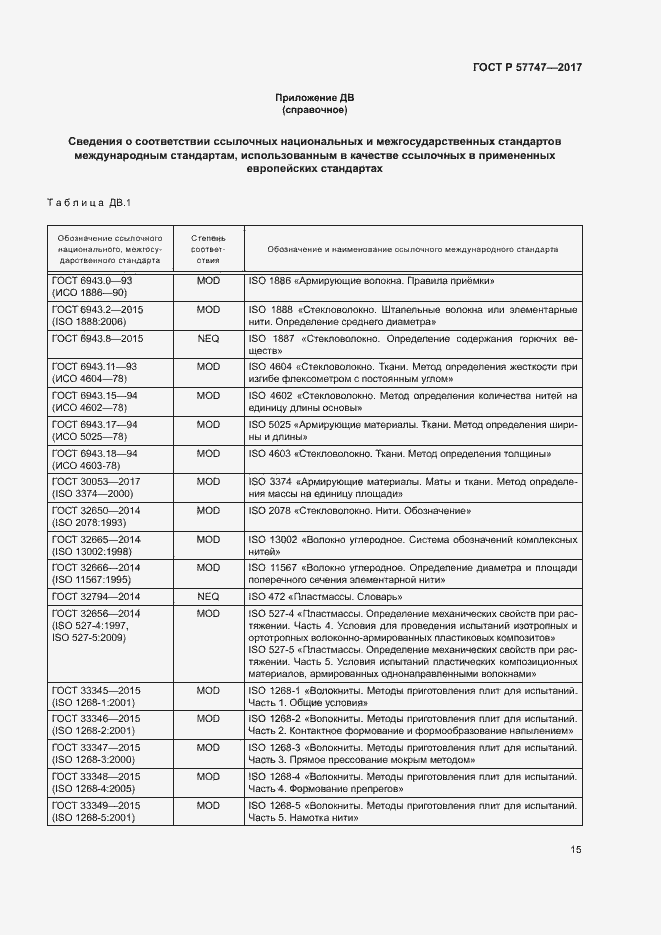 Страница 19 ГОСТ Р 57747-2017