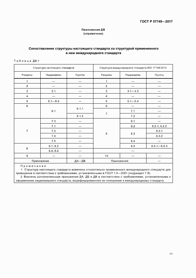Страница 14 ГОСТ Р 57749-2017