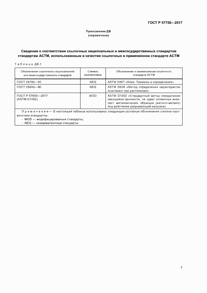Страница 10 ГОСТ Р 57750-2017