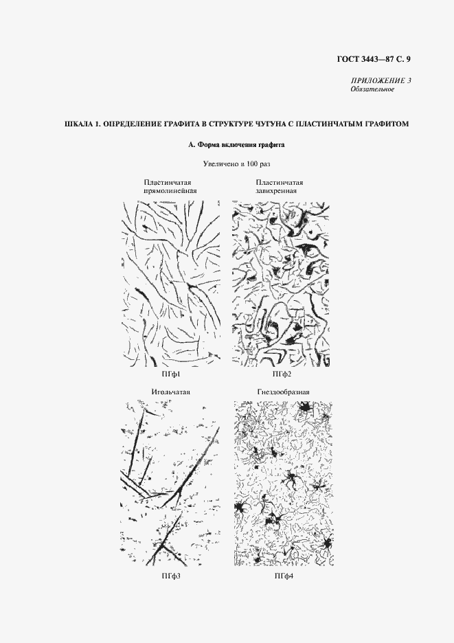 Страница 10 ГОСТ 3443-87