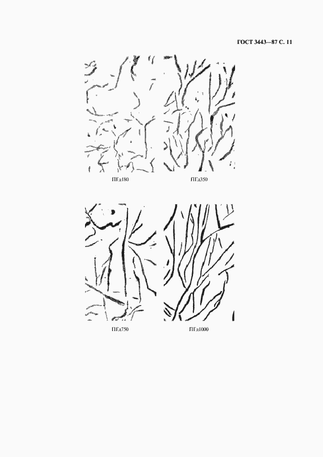 Страница 12 ГОСТ 3443-87