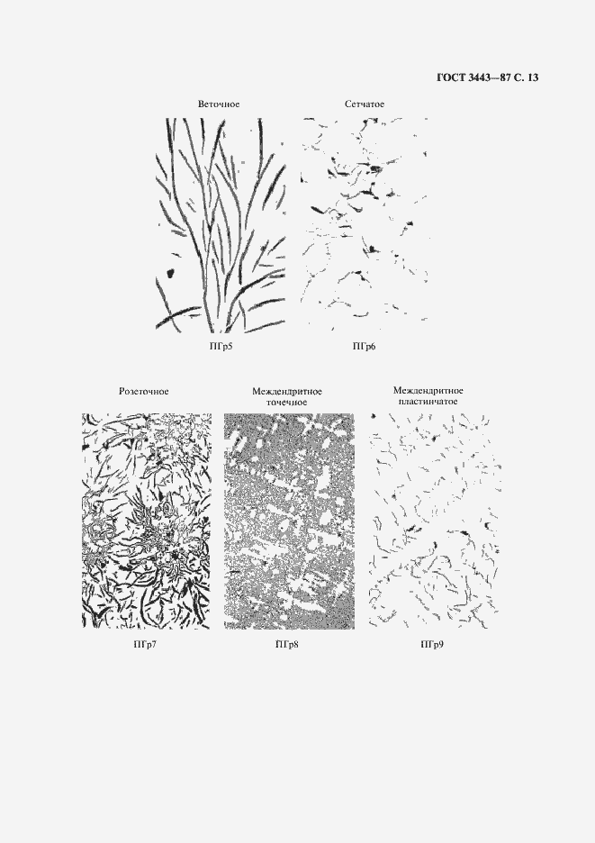 Страница 14 ГОСТ 3443-87