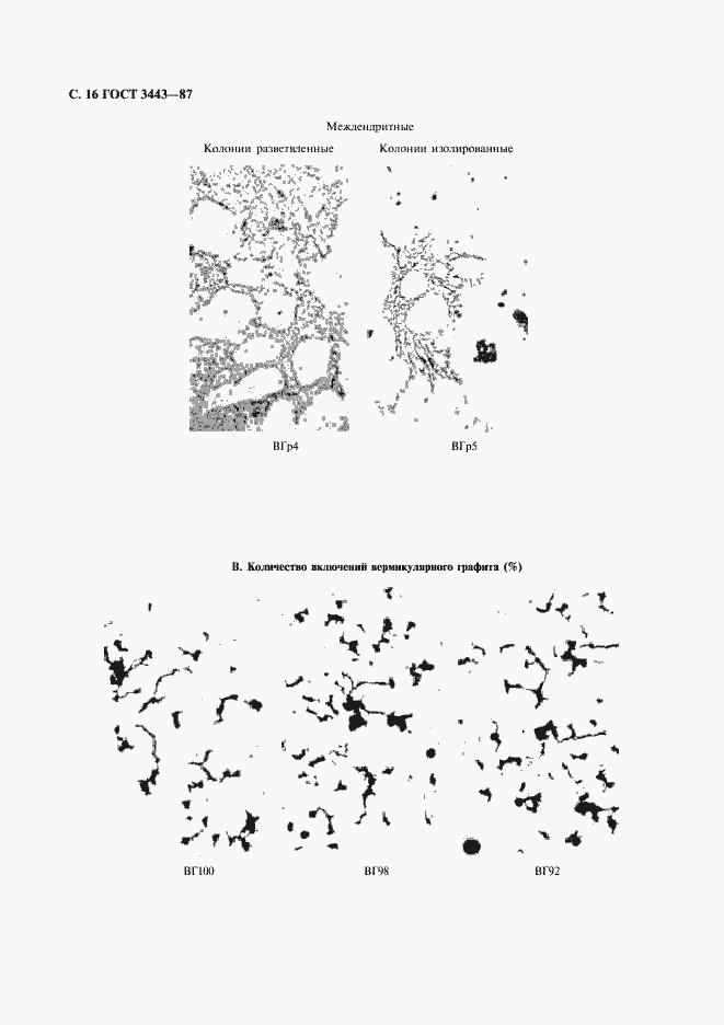 Страница 17 ГОСТ 3443-87