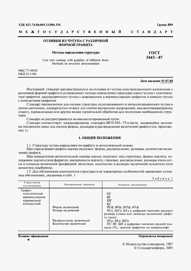 Страница 2 ГОСТ 3443-87