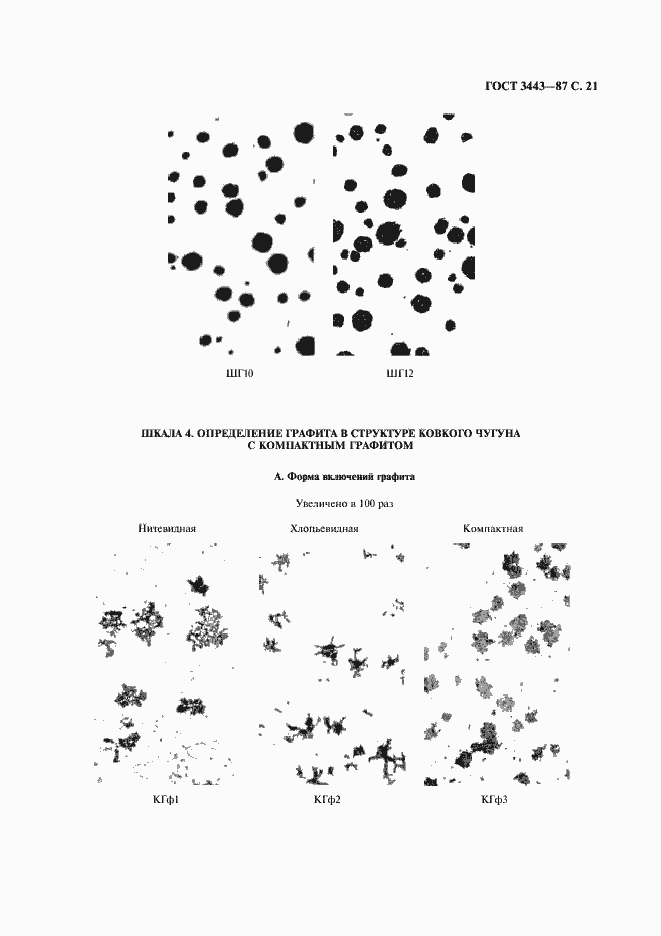 Страница 22 ГОСТ 3443-87