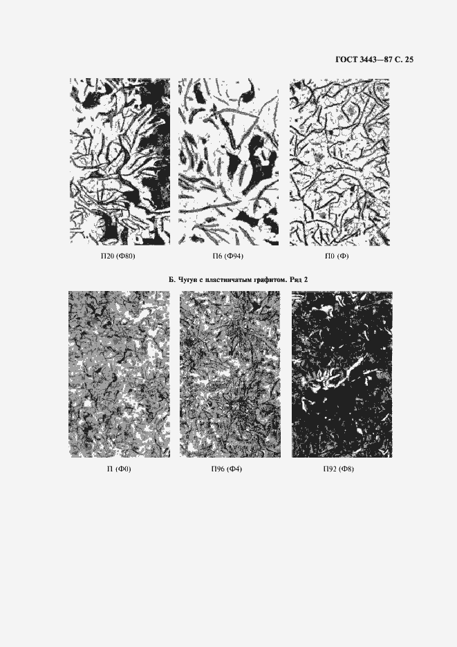 Страница 26 ГОСТ 3443-87