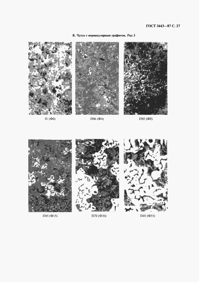 Страница 28 ГОСТ 3443-87