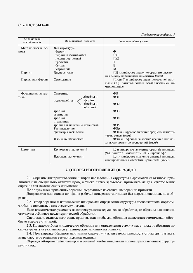 Страница 3 ГОСТ 3443-87