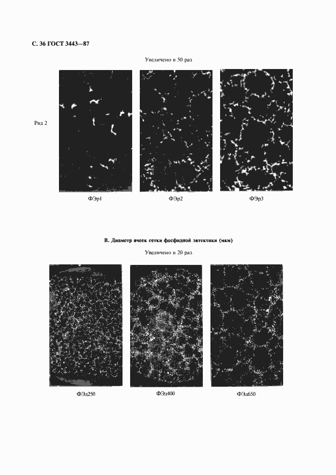 Страница 37 ГОСТ 3443-87
