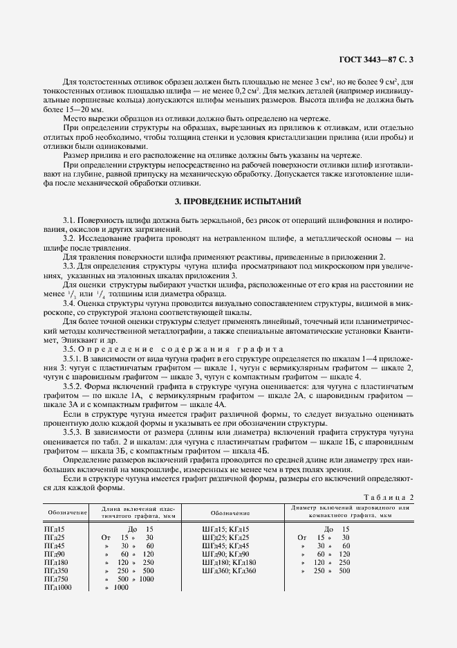 Страница 4 ГОСТ 3443-87