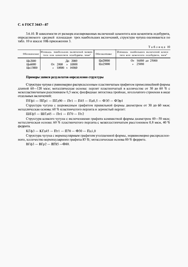 Страница 7 ГОСТ 3443-87