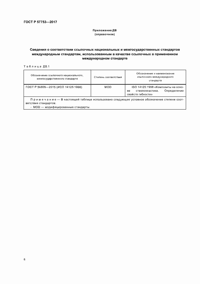 Страница 10 ГОСТ Р 57753-2017
