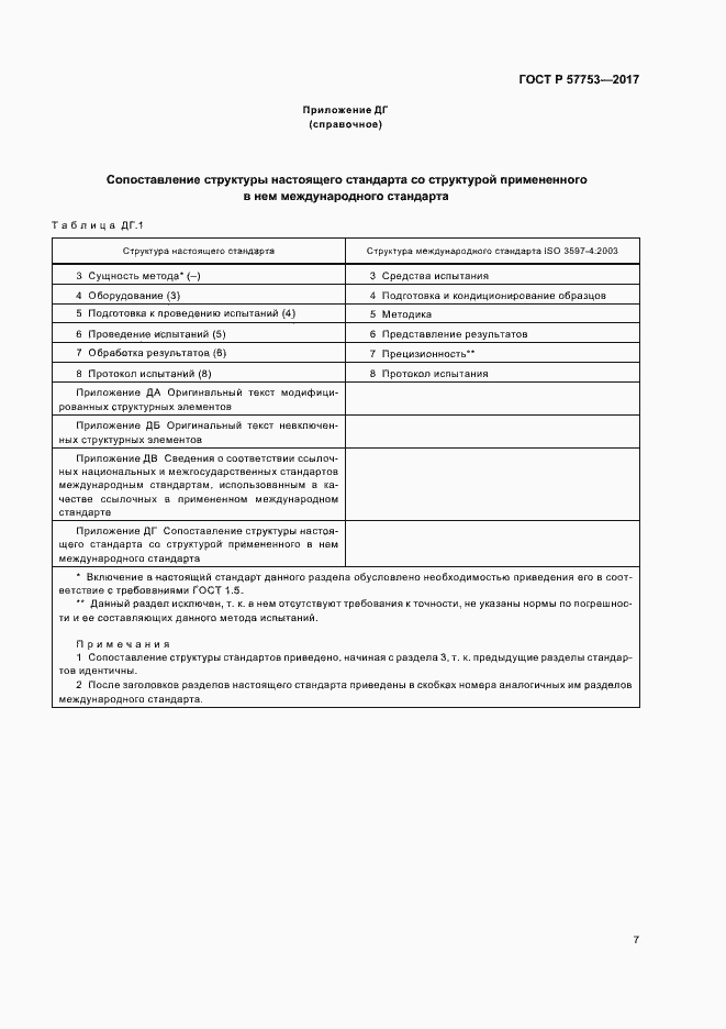 Страница 11 ГОСТ Р 57753-2017