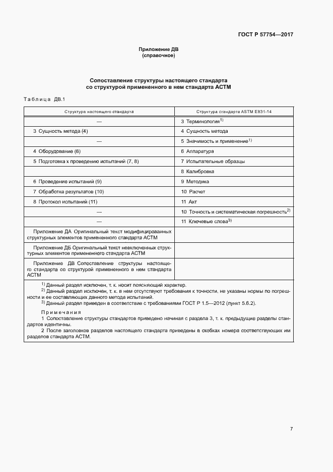Страница 11 ГОСТ Р 57754-2017