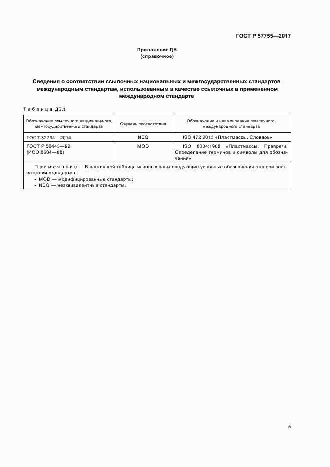 Страница 8 ГОСТ Р 57755-2017