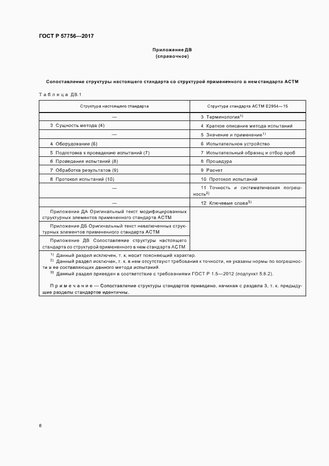 Страница 10 ГОСТ Р 57756-2017