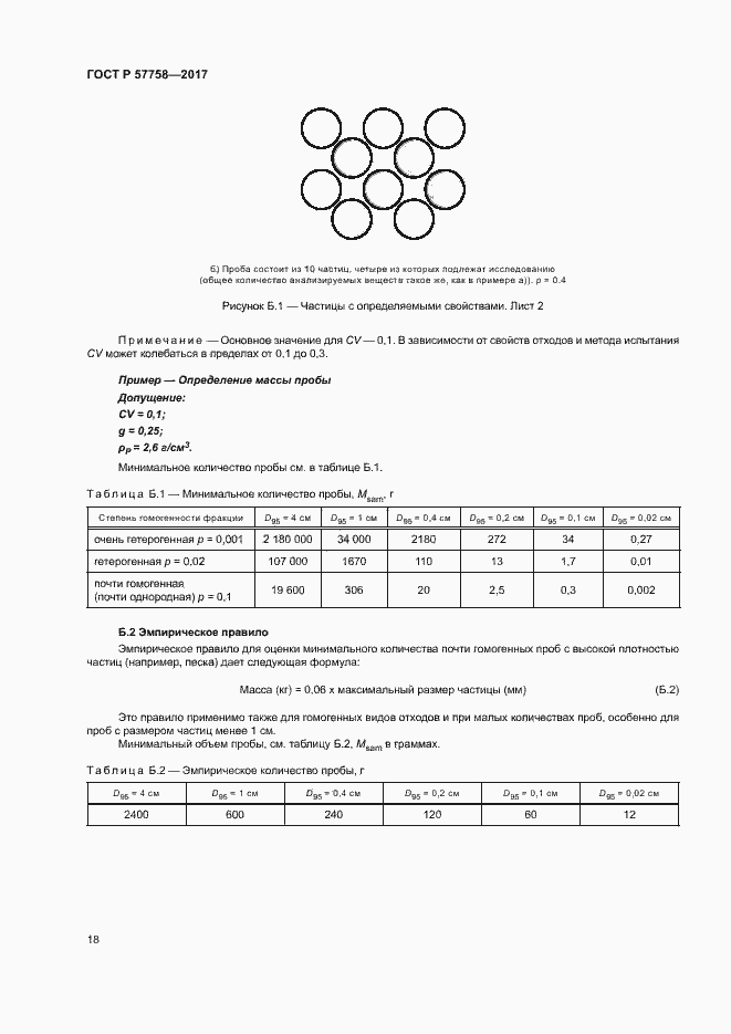 Страница 22 ГОСТ Р 57758-2017