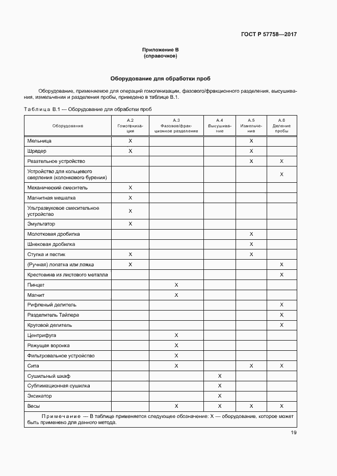 Страница 23 ГОСТ Р 57758-2017