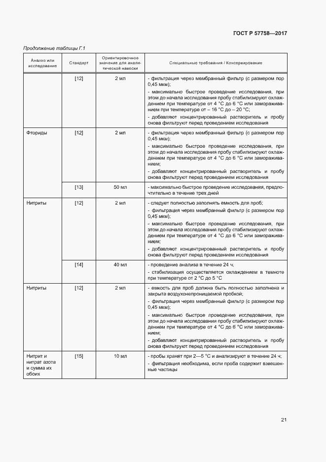 Страница 25 ГОСТ Р 57758-2017