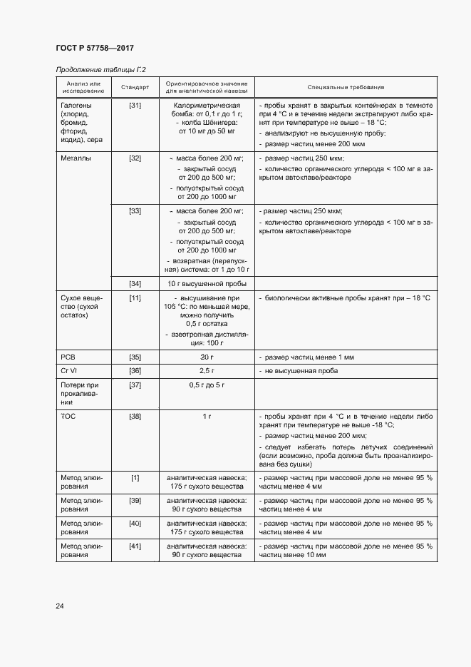 Страница 28 ГОСТ Р 57758-2017