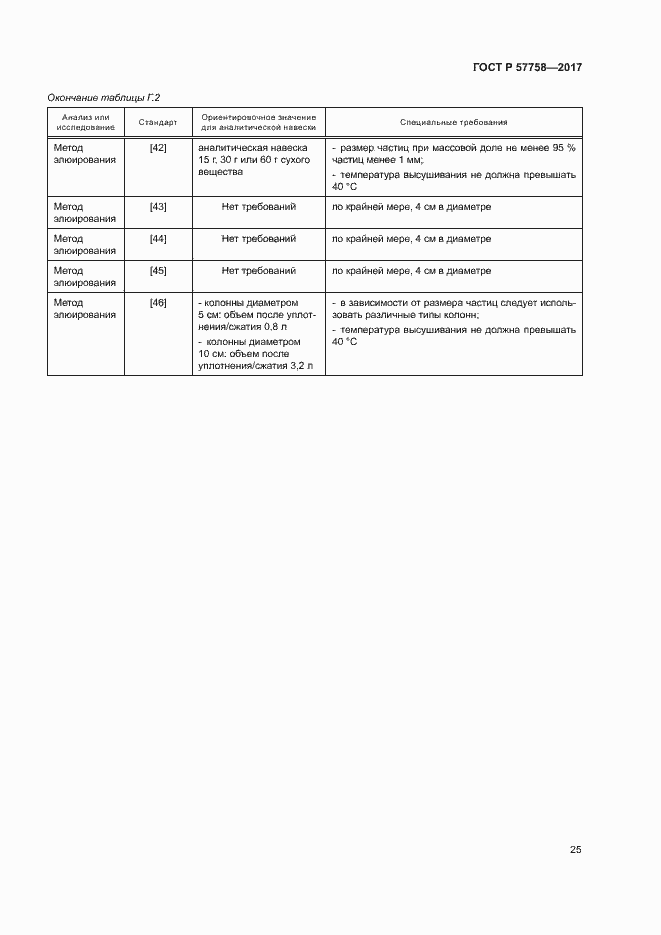 Страница 29 ГОСТ Р 57758-2017