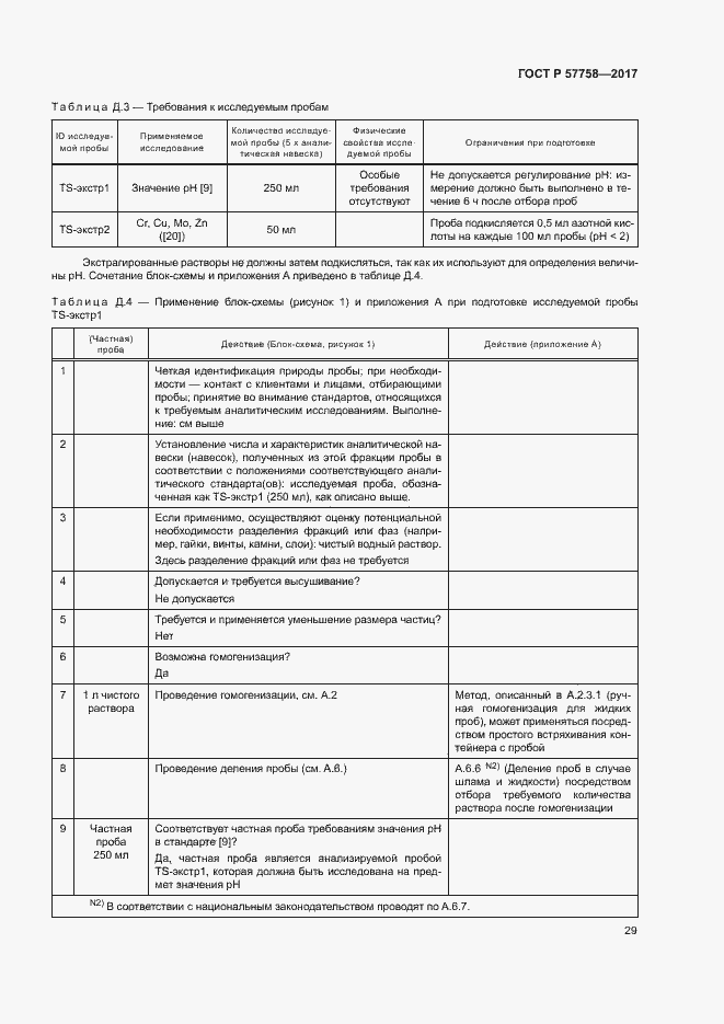 Страница 33 ГОСТ Р 57758-2017