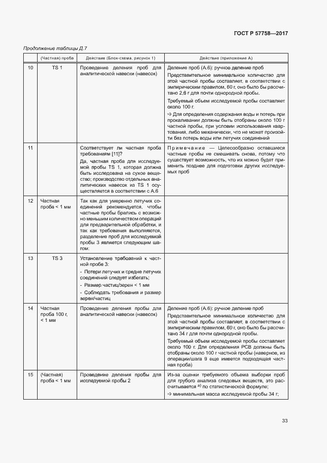 Страница 37 ГОСТ Р 57758-2017