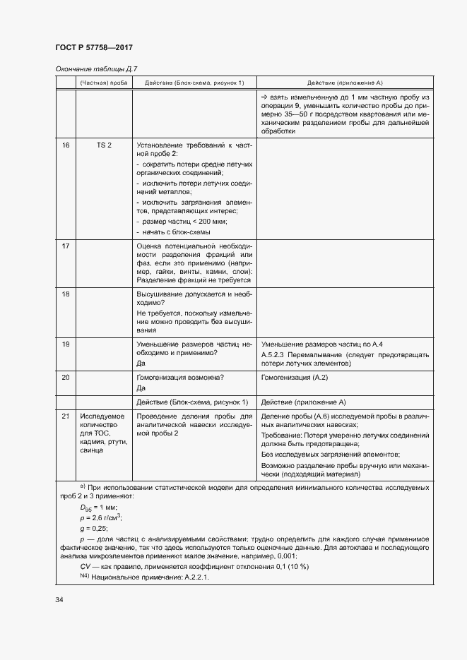 Страница 38 ГОСТ Р 57758-2017