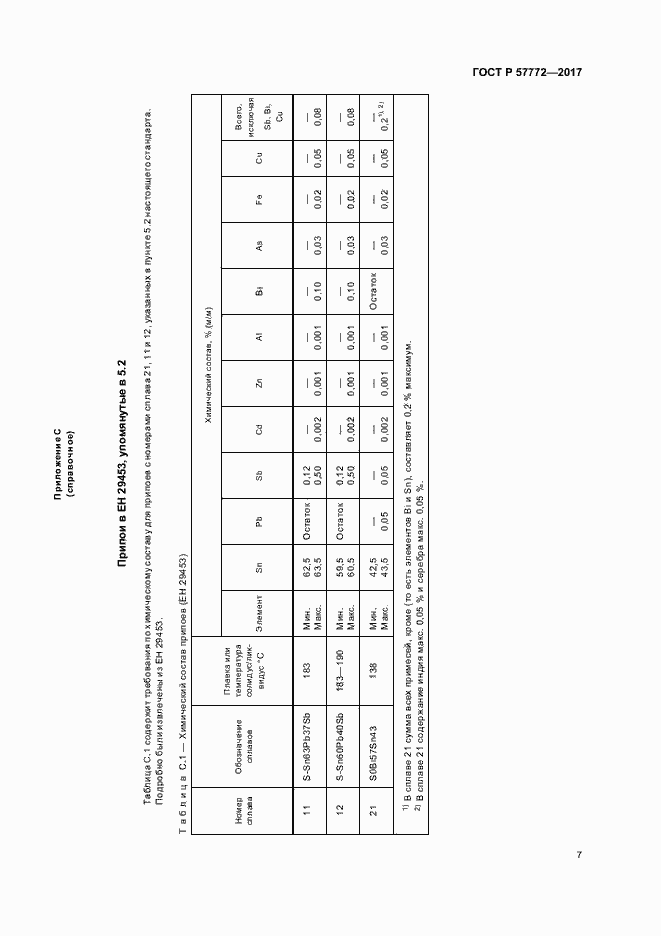 Страница 10 ГОСТ Р 57772-2017