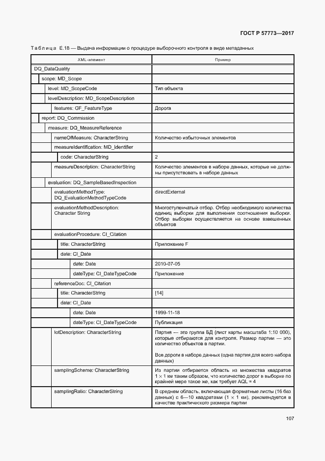 Страница 111 ГОСТ Р 57773-2017