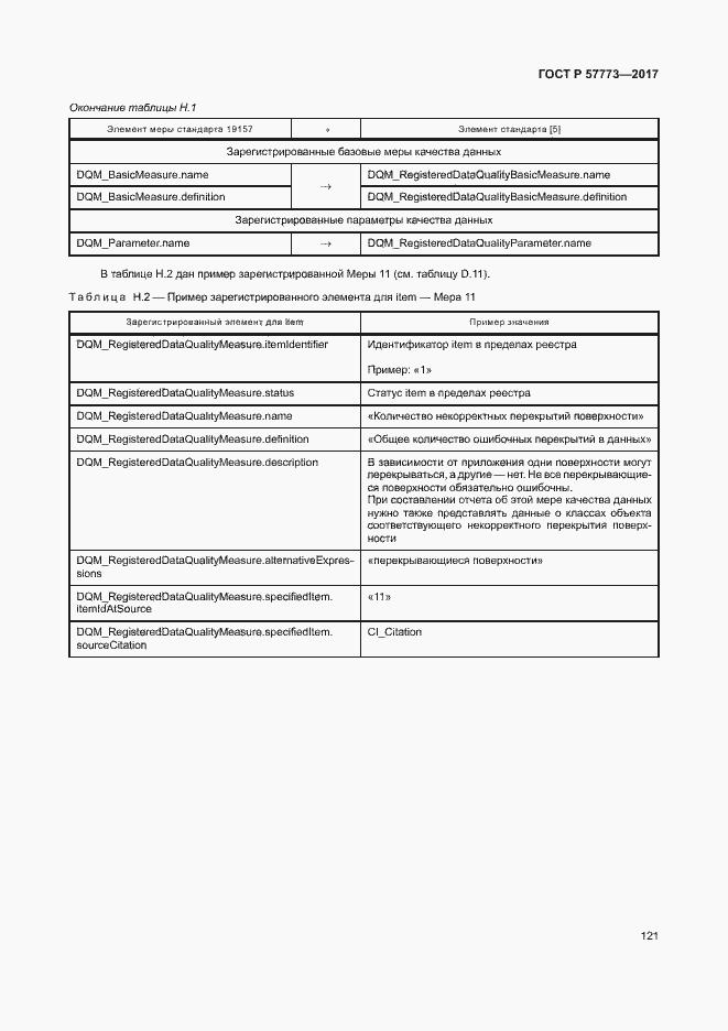 Страница 125 ГОСТ Р 57773-2017