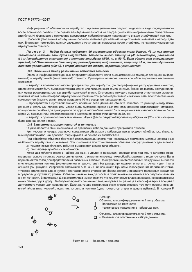 Страница 128 ГОСТ Р 57773-2017