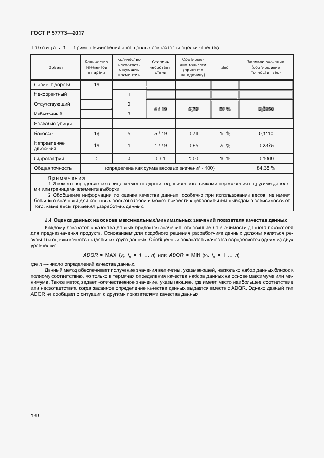 Страница 134 ГОСТ Р 57773-2017