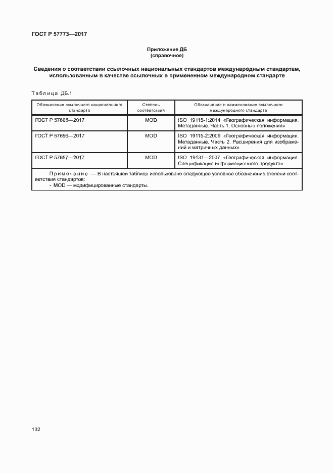 Страница 136 ГОСТ Р 57773-2017