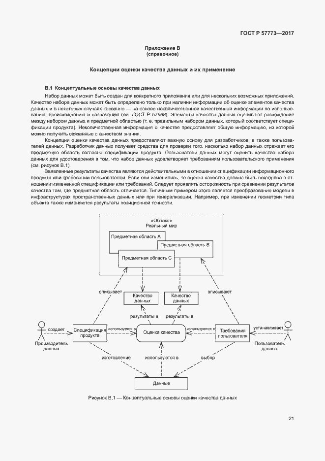 Страница 25 ГОСТ Р 57773-2017