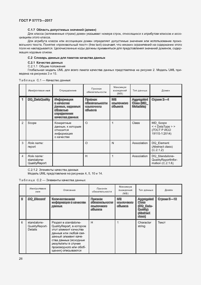 Страница 30 ГОСТ Р 57773-2017