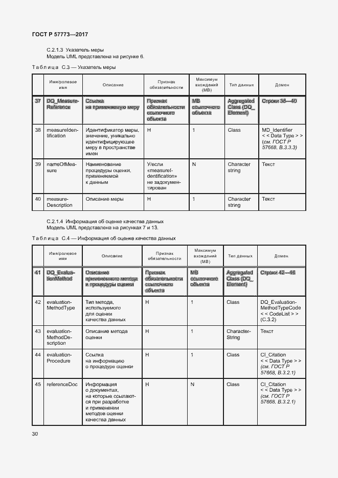 Страница 34 ГОСТ Р 57773-2017