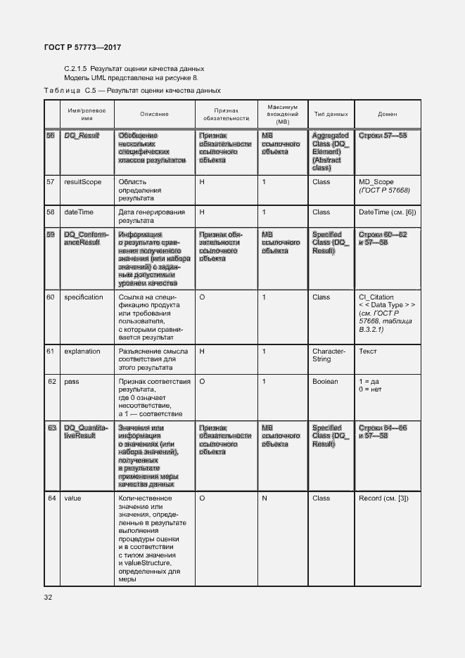 Страница 36 ГОСТ Р 57773-2017