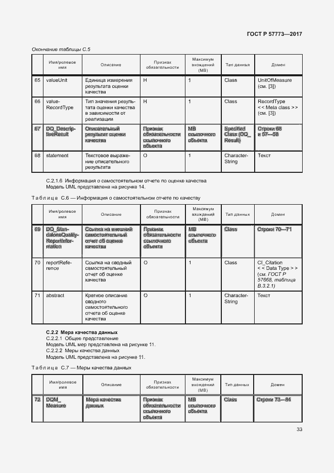 Страница 37 ГОСТ Р 57773-2017