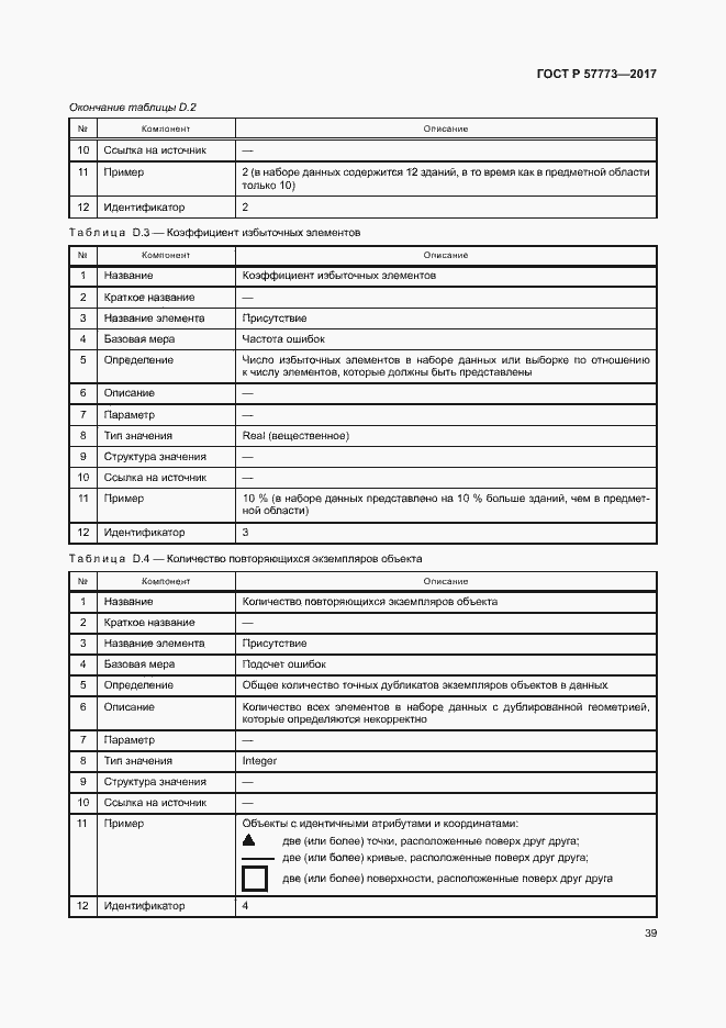 Страница 43 ГОСТ Р 57773-2017