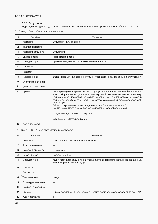 Страница 44 ГОСТ Р 57773-2017