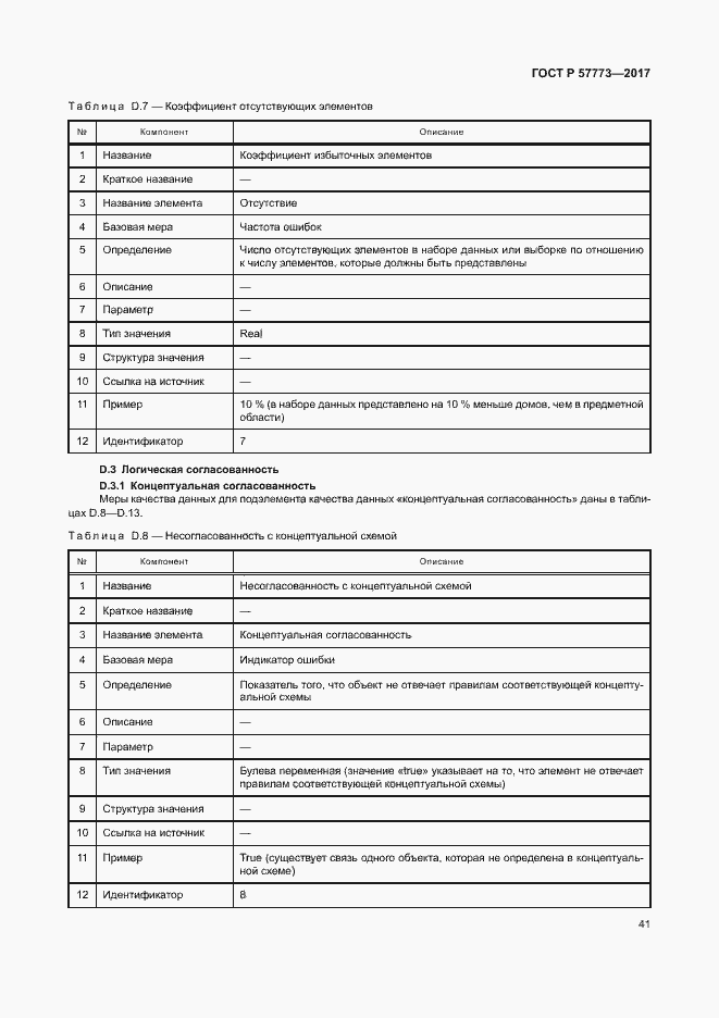 Страница 45 ГОСТ Р 57773-2017