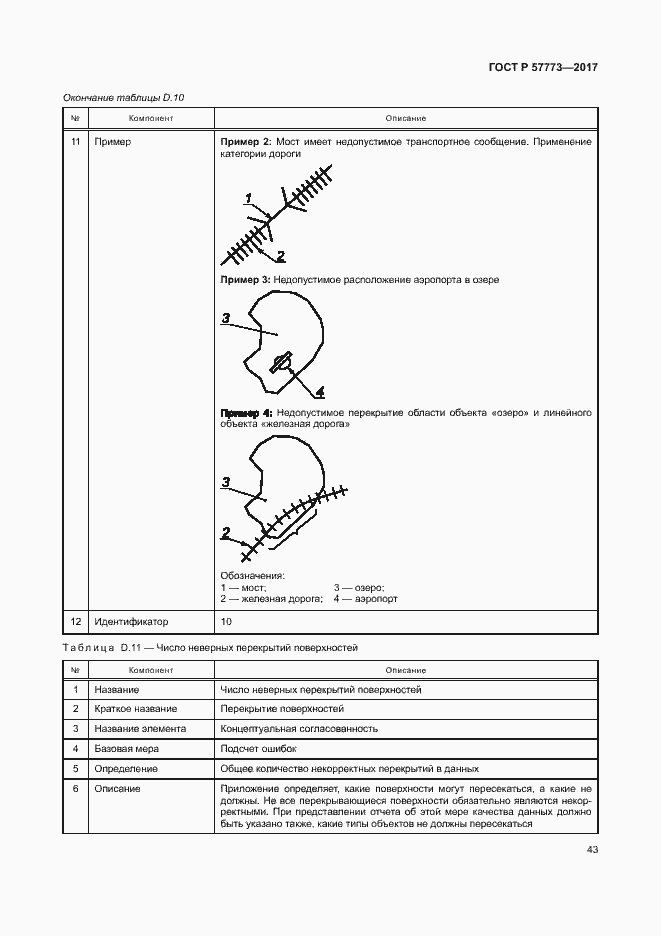 Страница 47 ГОСТ Р 57773-2017