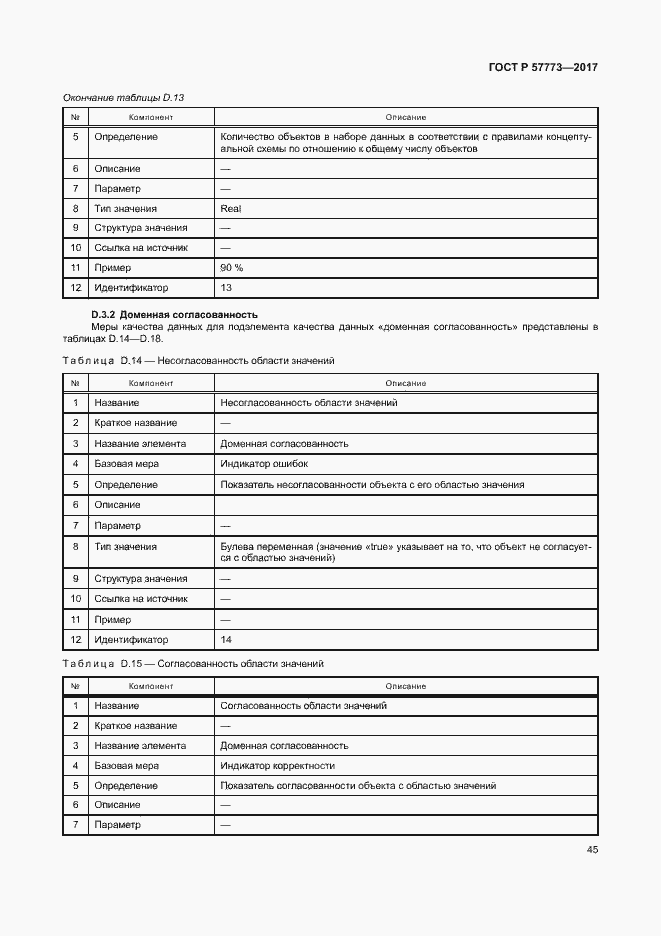Страница 49 ГОСТ Р 57773-2017