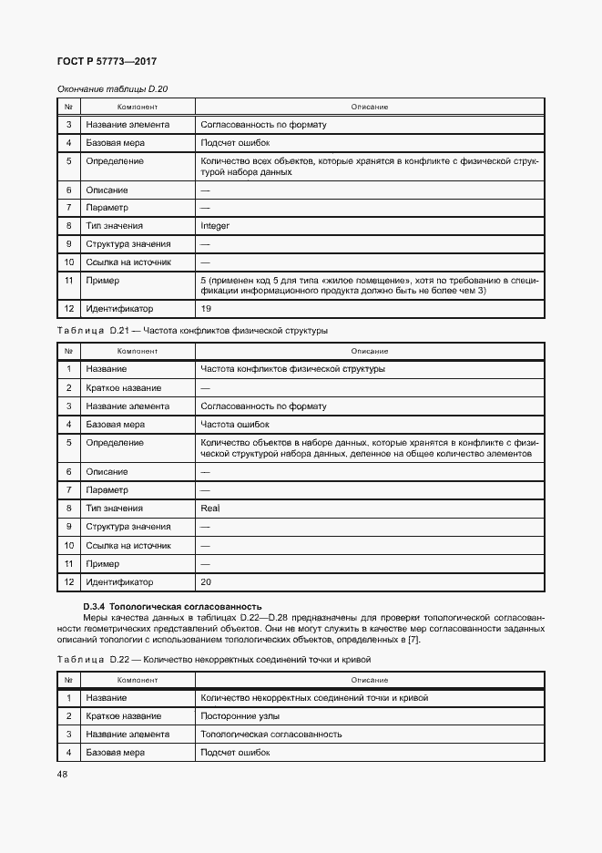 Страница 52 ГОСТ Р 57773-2017