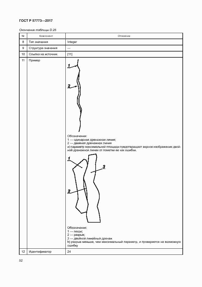 Страница 56 ГОСТ Р 57773-2017